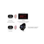 Syscall ST-800 Çagrı Butonu - Görsel 7