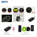 Syscall GP-1000T Verici Çağrı Sistemi - Görsel 4