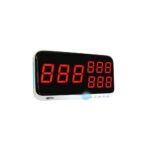 Syscall SRA-330 Gösterge Paneli