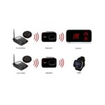 Syscall SRT-8200 Güçlendirici - Görsel 2