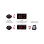 Syscall ST-600 Çagrı Butonu - Görsel 4